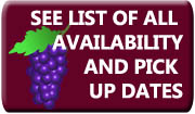 Complete list of all available grapes and juices