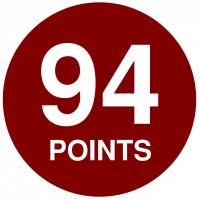 94 Points