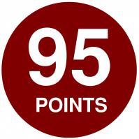 95 Points